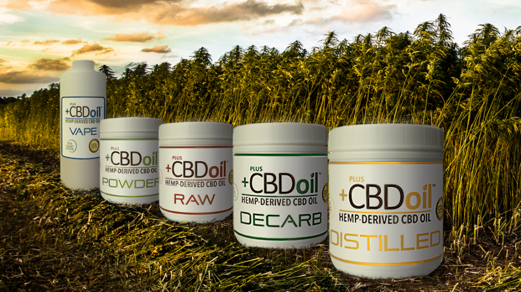 cbd edibles canada